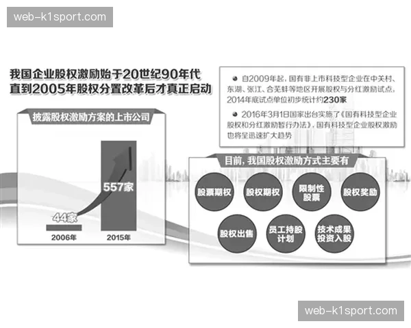 法甲联盟就“财政可持续性”新规与各俱乐部进行最后一轮磋商