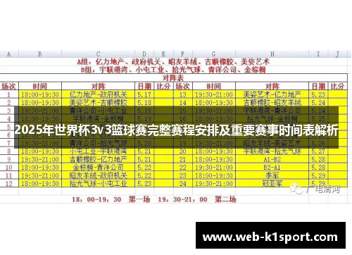 2025年世界杯3v3篮球赛完整赛程安排及重要赛事时间表解析