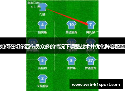 如何在切尔西伤员众多的情况下调整战术并优化阵容配置