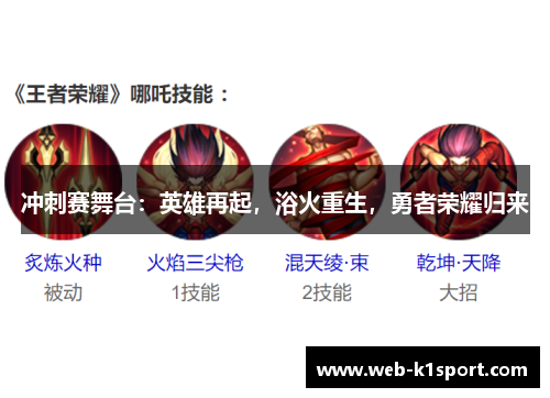 冲刺赛舞台：英雄再起，浴火重生，勇者荣耀归来