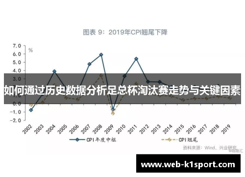 如何通过历史数据分析足总杯淘汰赛走势与关键因素