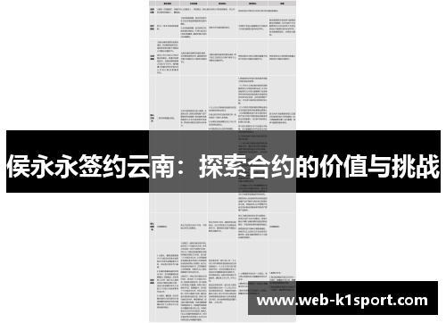 侯永永签约云南：探索合约的价值与挑战