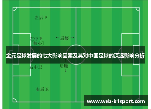 金元足球发展的七大影响因素及其对中国足球的深远影响分析