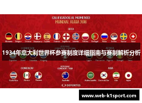 1934年意大利世界杯参赛制度详细指南与赛制解析分析