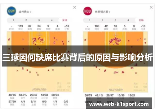 三球因何缺席比赛背后的原因与影响分析