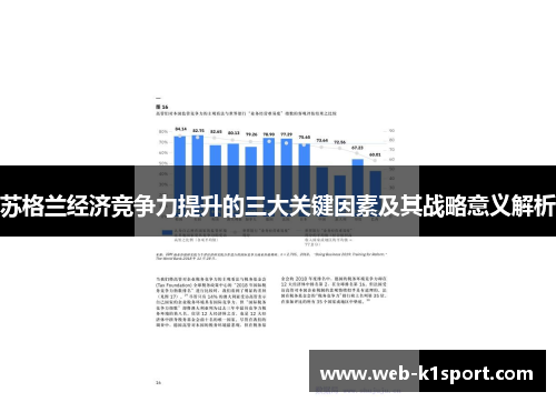苏格兰经济竞争力提升的三大关键因素及其战略意义解析